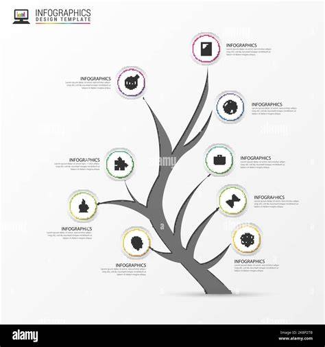 infographie arbres compétences d DarkSiders II