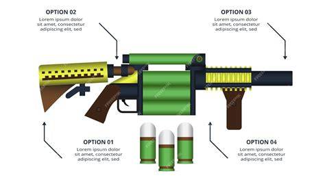infographie-armementarium-et-grenades