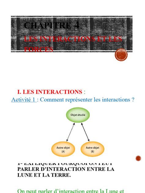 diagramme_interactions_traits_afflictions