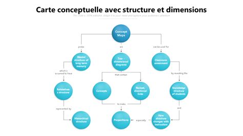 carte conceptuelle SF manga