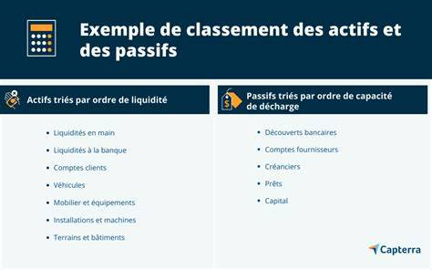 image de race et passifs PvE