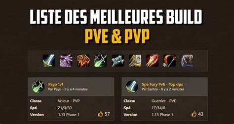 schéma des rotations de builds PvE