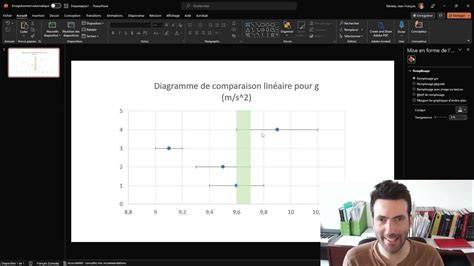 diagramme comparaison brig-brigantine-goélette