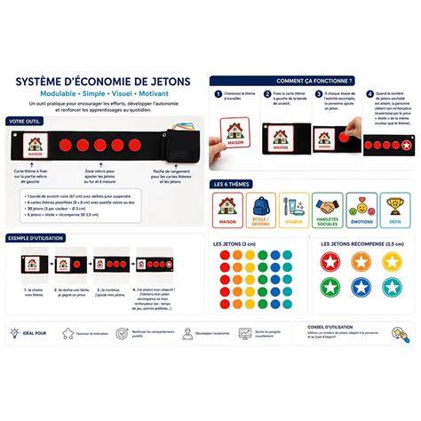 illustration_economie_jetons_avitons