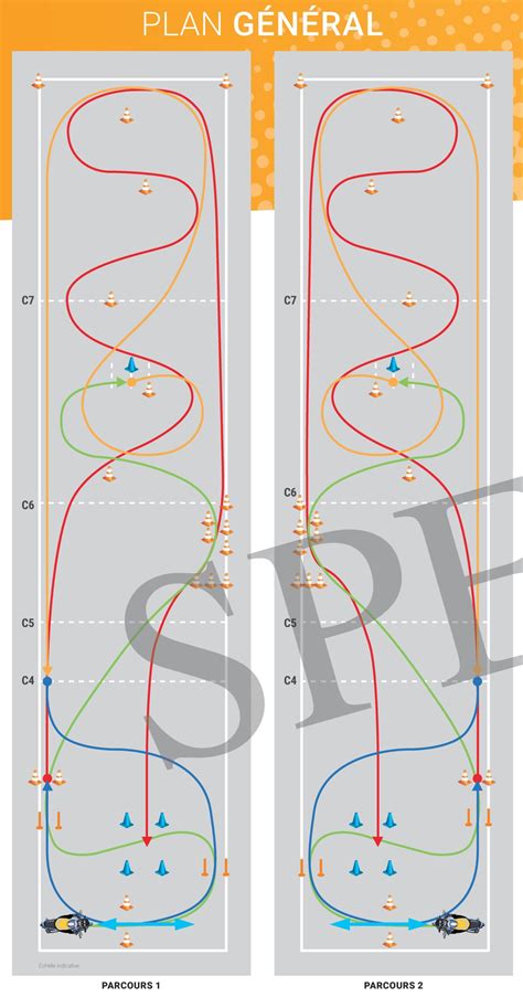 schéma du parcours et des portes du slalom
