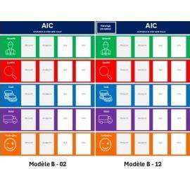 Tableau visuel des tokens et faces Roll20