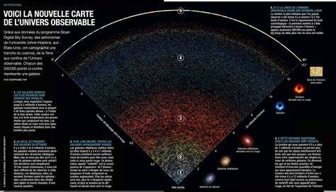 carte et infographie des univers JdR