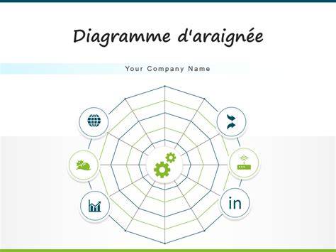 diagramme de l’écosystème JDR et marketplace
