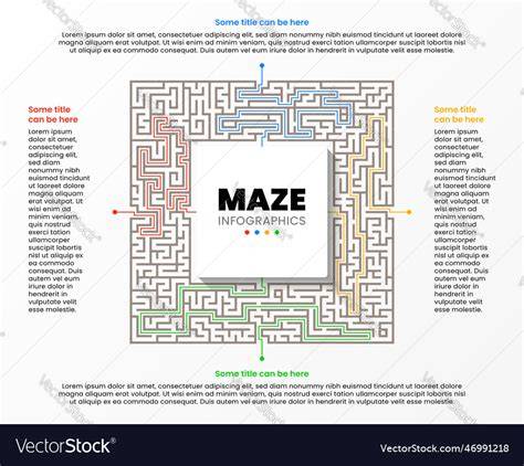 campagnes sharandar maze engine infographic