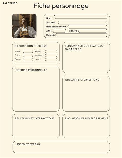 illustration fiche personnage roleplay