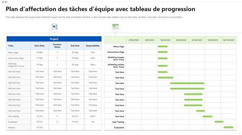 plan et tables de progression des personnages