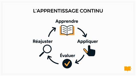 apprentissage continu ingénierie