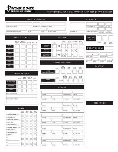 diagramme architecture fiche Pathfinder Roll20