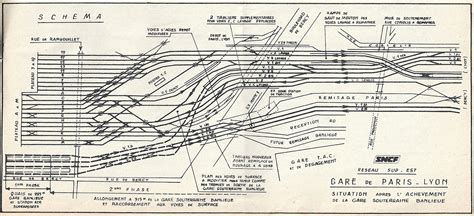 plan et schéma des voies du Cra