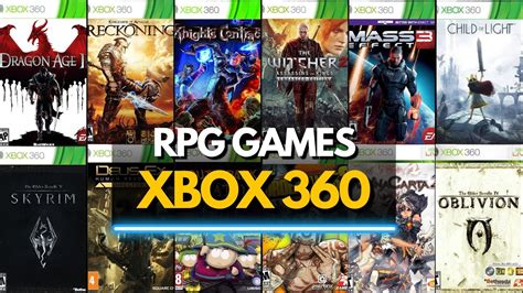 cartographie monde action RPG Xbox 360