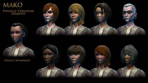 Skins et vendeurs de personnalisations SWTOR