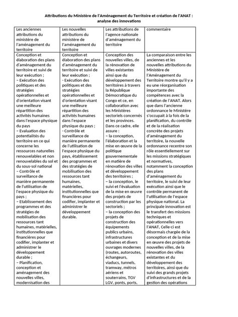 Comparaison entre anciennes et nouvelles compétences Cra