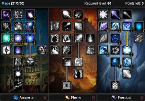 Schéma arbre de talents Frost Mage