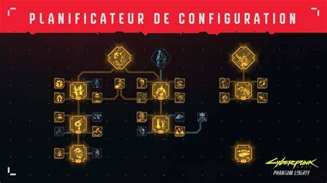 planificateur de builds cyberpunk 2077