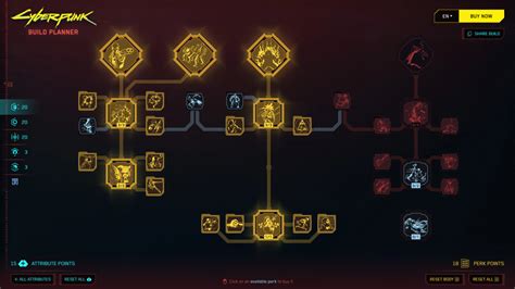 inspirations builds cyberpunk 2077