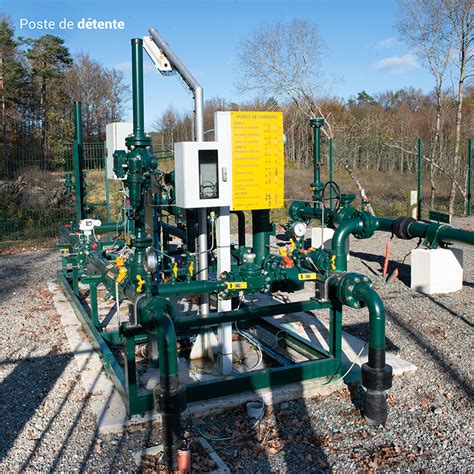 schéma postes de détente gaz