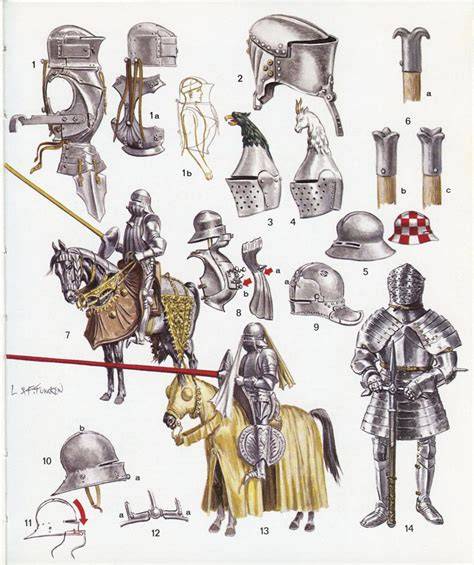 Armure et armes assorties au mage