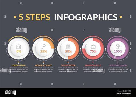 infographie progression stuffs Enutrof Terre
