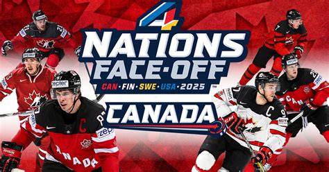 Schéma des quatre nations et leurs relations