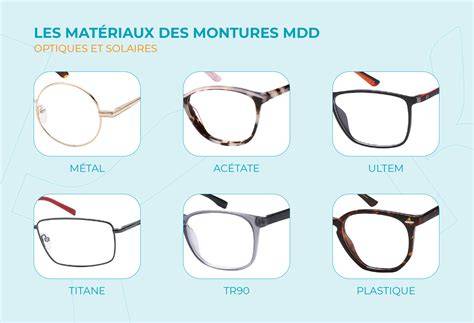 Monde des muldos et possibilités de montures