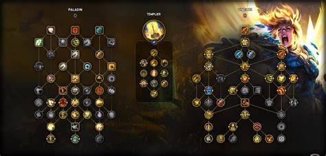 Schéma arbre de talents Paladin Sacré Vindicte