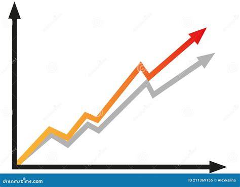 diagramme progression arme et amélioration