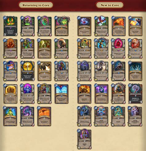 illustration deck hearthstone stratégie