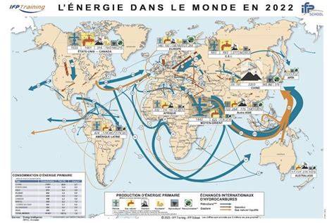 carte et flux d’activités des serveurs RPG francophones
