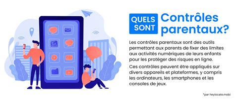 infographie structureelle des pages adultes et controle parental