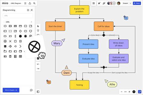 diagramme-flux-variables-rpg-maker