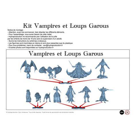 schéma timeline des morts-vivants et loups-garous