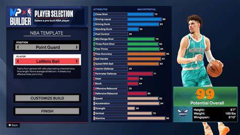 schéma progression build NBA 2K24