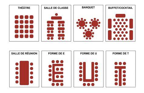 donjon visuel et organisation des salles
