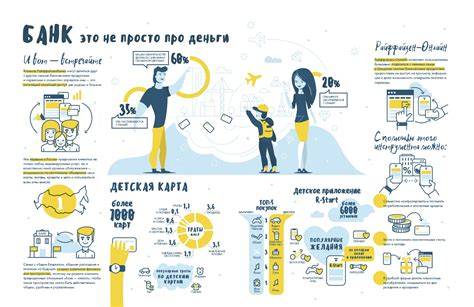иллюстративная инфографика о 25 сценариях