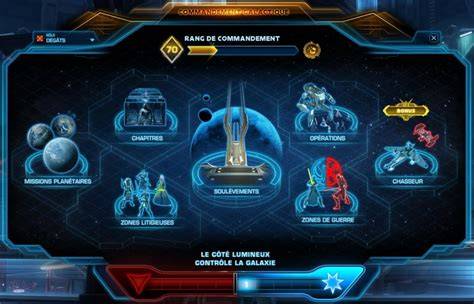 schéma de progression du commandement galactique