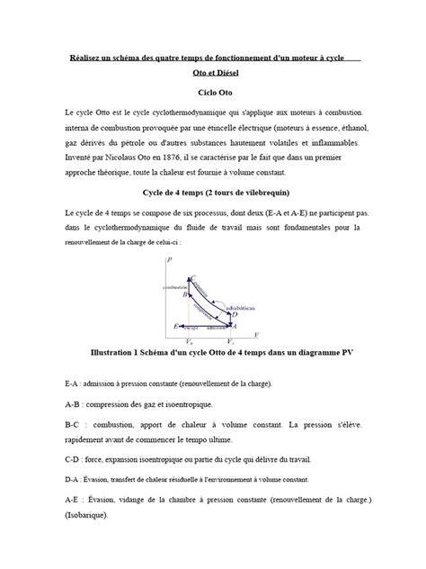 Schéma des portées et cycles Givrefeu