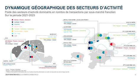 Carte des Mondes Forges et secteurs industriels