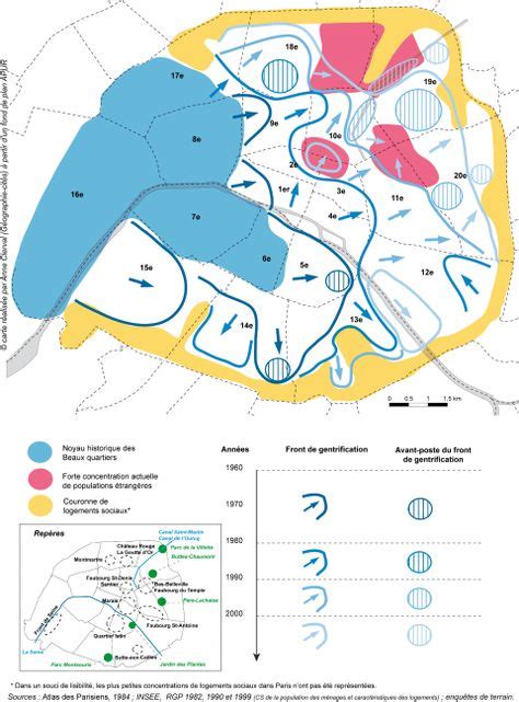 cartographie MMOH ub quartier historique
