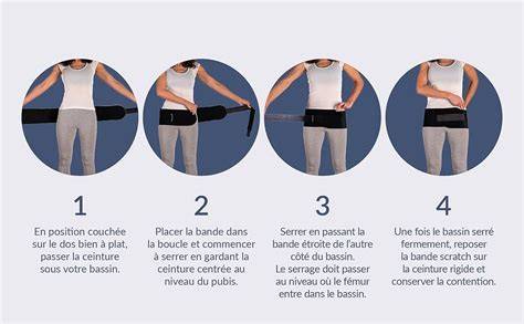 schéma de placement et soutien d'équipe pandawa