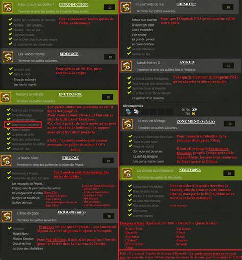 Schéma des prérequis pour Dofus Ivoire