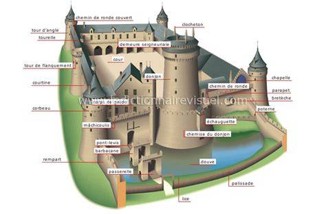 visuel du donjon et remparts médiévaux