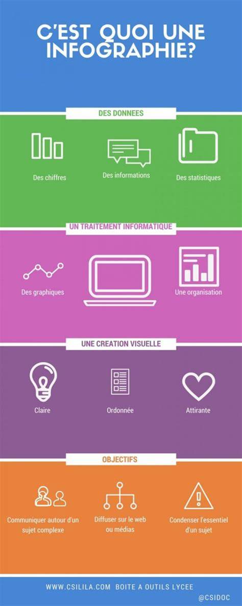 arbre et radio infographie informative