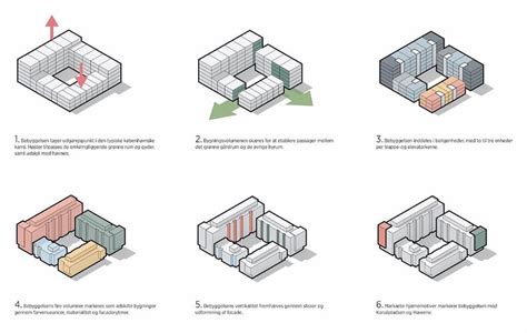 diagramme architecture RPG Discord
