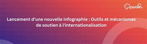 infographie mécanismes Not Alone