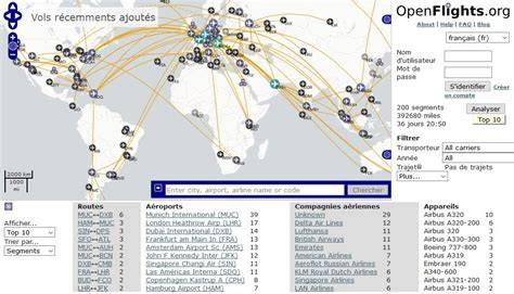 Carte des vocabulaires aéroport et trajets